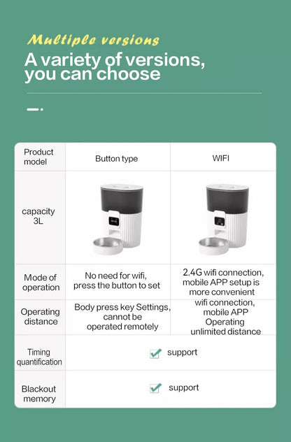 Cat Automatic Feeder Dog