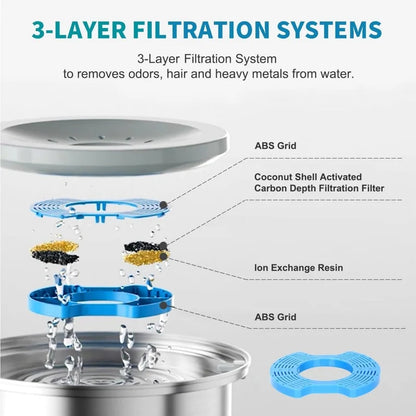 No Spill Stainless Steel Dog Water Bowl
